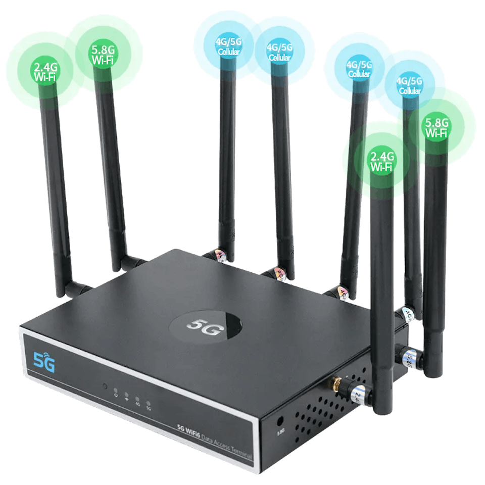 Location of the SMA ports on the SunComm 02