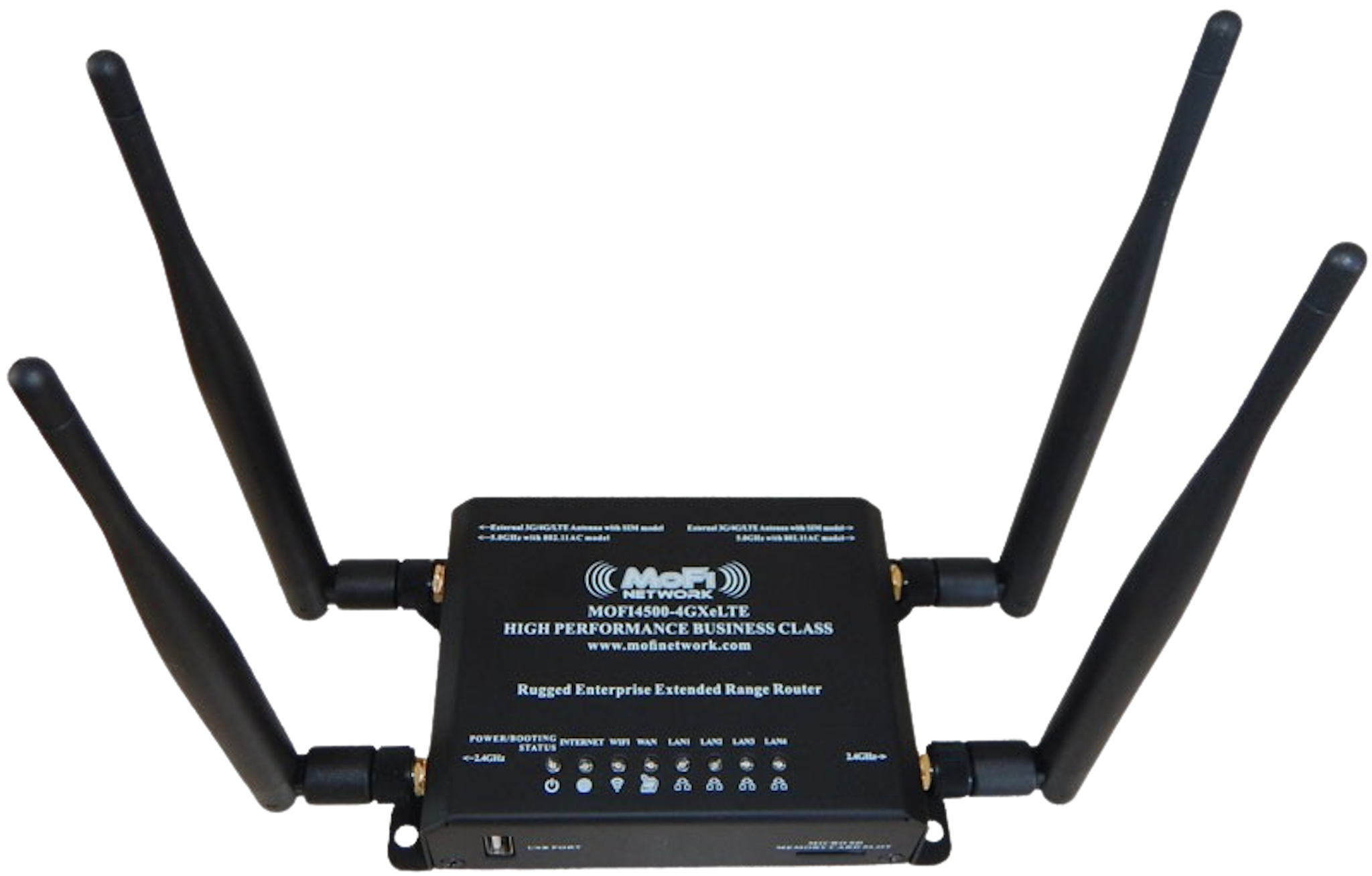 MOFI45004GXeLTE External Antenna Guide Waveform